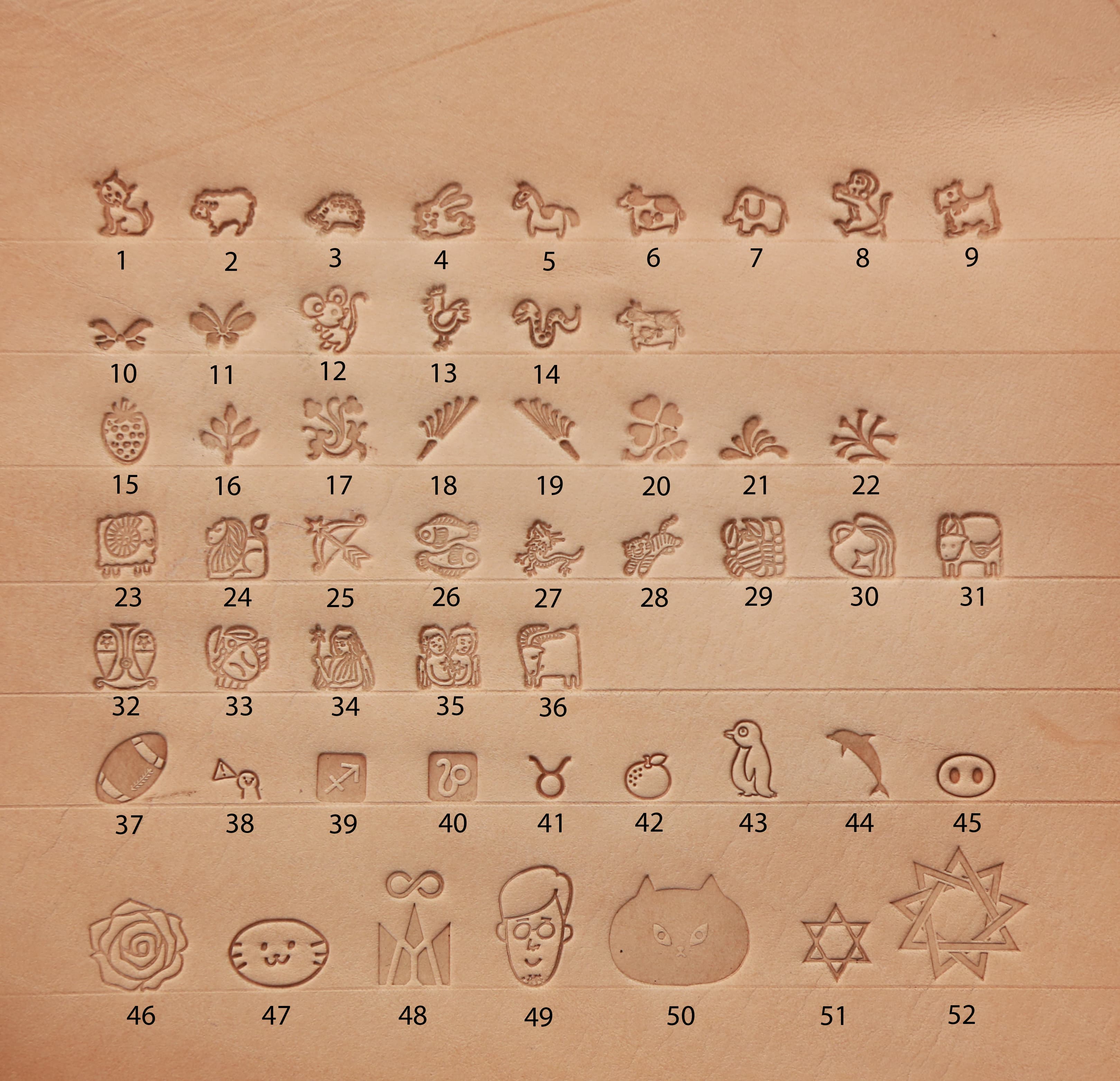 符號參考 1–52
